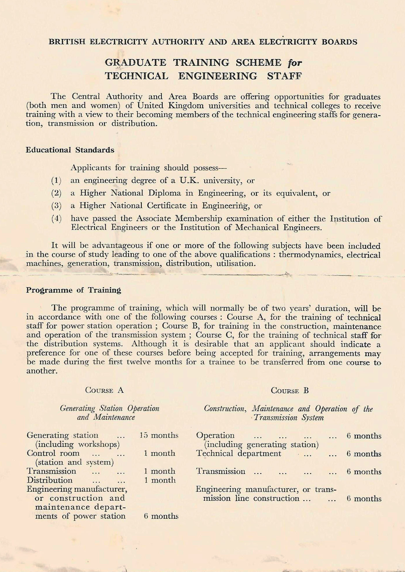 1948 document 